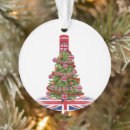 Suche nach britisch ornamente Weihnachten