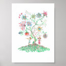 Suche nach zweigen poster Baum