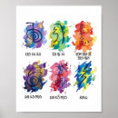 Suche nach reiki symbol poster Energie