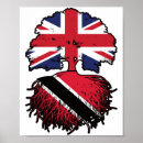 Suche nach trinidad poster Trinidad und tabago