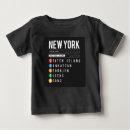 Suche nach manhattan babykleidung Brooklyn