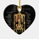 Suche nach skeleton ornamente Knochen