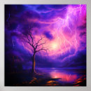 Suche nach beleuchtung poster Sturm