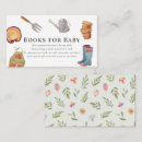 Suche nach trank einladungen Für sie