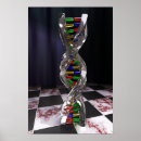 Suche nach dna kunst Biology
