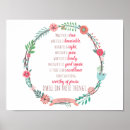 Suche nach philippians 4 poster Bibel