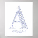 Suche nach blau kinder poster Monogramm