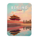 Suche nach peking magnete China