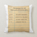 Suche nach bibliothek kissen Buch