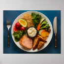 Suche nach protein poster Ernährung