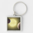 Suche nach konzept schlüsselanhänger Planeten