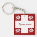 Suche nach europe schlüsselanhänger Schweiz