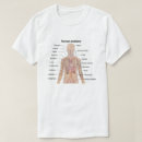 Suche nach menschliche anatomie tshirts Für ihn