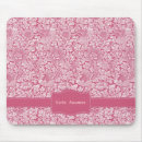 Suche nach william morris tapete mousepads Mit blumen