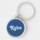 Suche nach kobe Namen