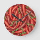 Suche nach die sie ernten wanduhren Lebensmittel