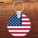 Suche nach amerikanisches schlüsselanhänger Unabhängigkeitstag