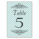 Suche nach gestreift tischkarten Zahl