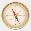 Suche nach kompass rose aufkleber Süden