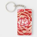 Suche nach kamelie schlüsselanhänger Rosa