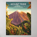 Suche nach teneriffa poster Tenerife