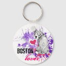 Suche nach kleine hunde schlüsselanhänger Herz