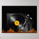Suche nach turntable poster Album