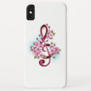 Suche nach stand iphone hüllen Musik