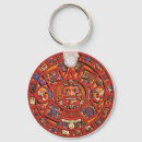 Suche nach kalender schlüsselanhänger Bürgermeister