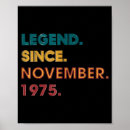 Suche nach 1975 poster 50