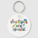 Suche nach besondere schlüsselanhänger Für ihn