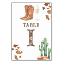 Suche nach rodeo tischkarten Aquarell