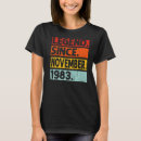Suche nach legende seit 1983 tshirts November