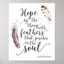 Suche nach literarische zitate poster Inspirierend