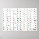 Suche nach primzahlen poster Mathematik