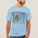 Suche nach akkord kleidung Abstrakt