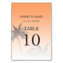 Suche nach hawaii hochzeit tischkarten Tropisch