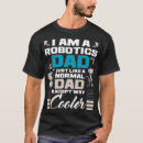 Suche nach robotics Nerd