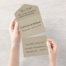 Suche nach willkommensschild einladungen Minimalistisch
