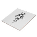 Suche nach mädchen fliesen Jede person