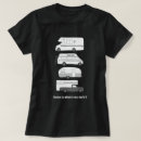 Suche nach parken tshirts Camping