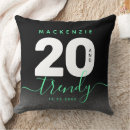 Suche nach mint green kissen Mädchenhaft