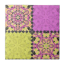 Suche nach limon fliesen Geometrisch