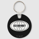 Suche nach animation accessoires Rick and morty