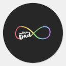Suche nach infinity symbol aufkleber Neurodivergent