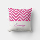 Suche nach zickzackmuster kissen Weiß