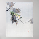 Suche nach grüner vogel poster Vogelvogel
