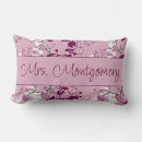 Suche nach rosa kirschblüte kissen Für sie/ihn