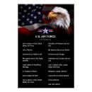 Suche nach luftwaffe poster Veteran