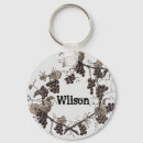 Suche nach reben schlüsselanhänger Blätter